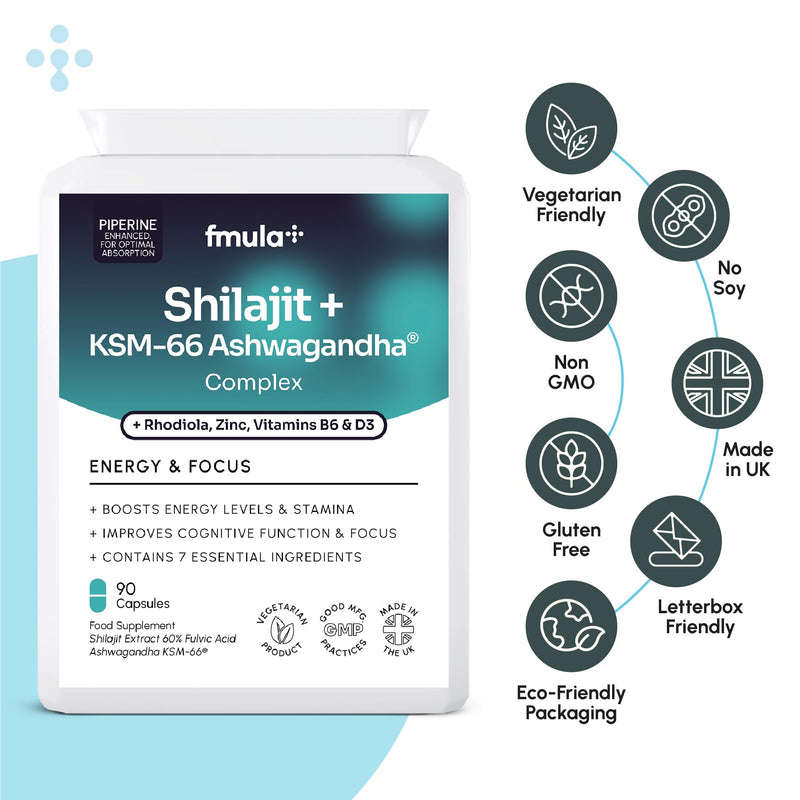 Shilajit and Ashwagandha Capsules | Energy & Wellness Ashwagandha Shilajit Capsules with Rhodiola, Zinc, Vitamin D3, B6 & Piperine Extract | Vegan Friendly Energy Supplements for Men & Women fmula+